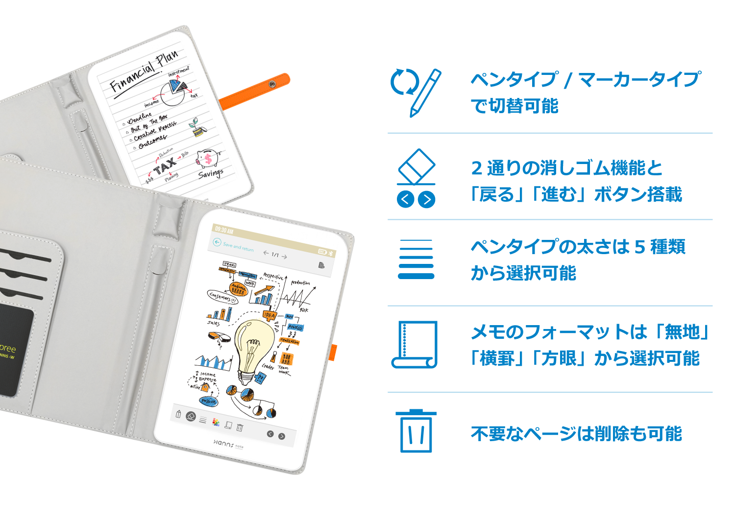 驚異の平均レビュー4.3/5.0のデジタルノート – HANNspree